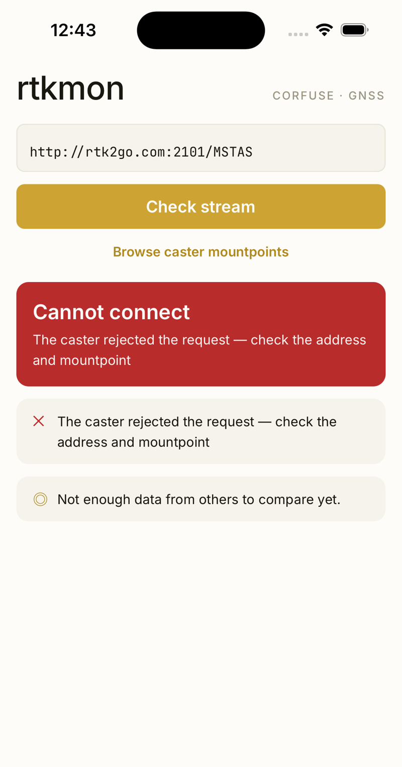 Diagnosis of a failing stream — clear verdict and findings